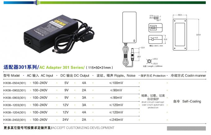 آداپتور برق 2 پین IP20 4A 12V DC منبع تغذیه 48W دوربین مداربسته SMPS 1