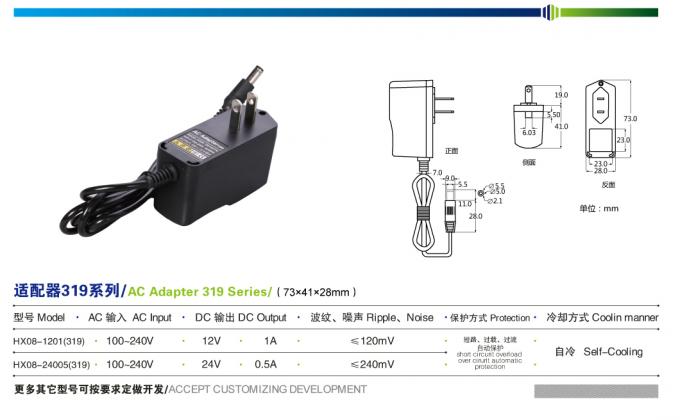 آداپتور برق DC دوربین 12W 24VDC آداپتور دیواری 0.5A LED 0
