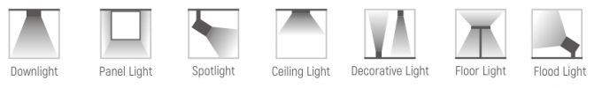 منبع تغذیه DALI Downlight ثابت LED چراغ جعبه منبع تغذیه 15W 420/210mA 0