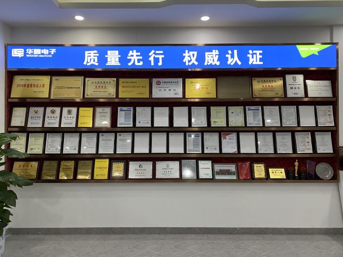 چین Shenzhen LuoX Electric Co., Ltd. نمایه شرکت 1