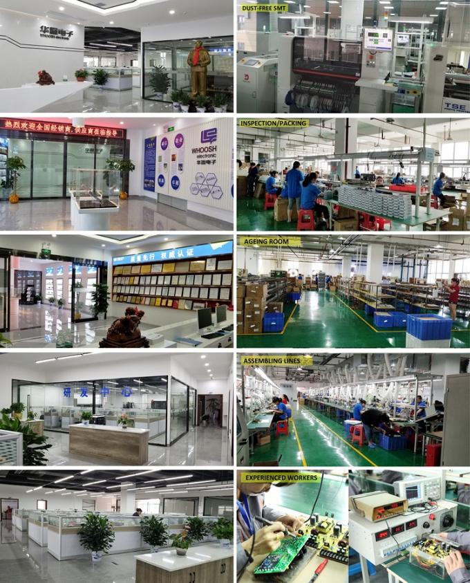 چین Shenzhen LuoX Electric Co., Ltd. نمایه شرکت 3