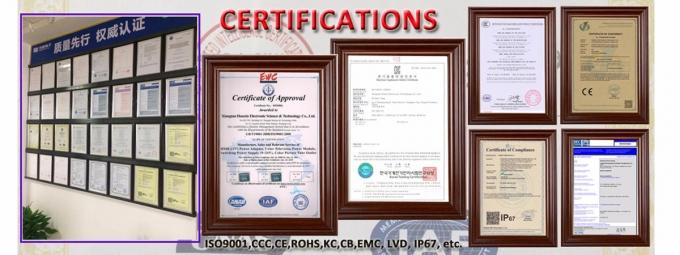 Shenzhen LuoX Electric Co., Ltd. کنترل کیفیت 2